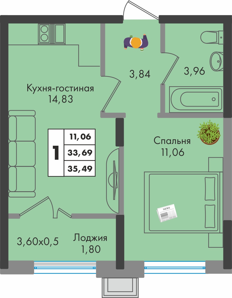 Планировка: 1-комнатная · 35,5 м²