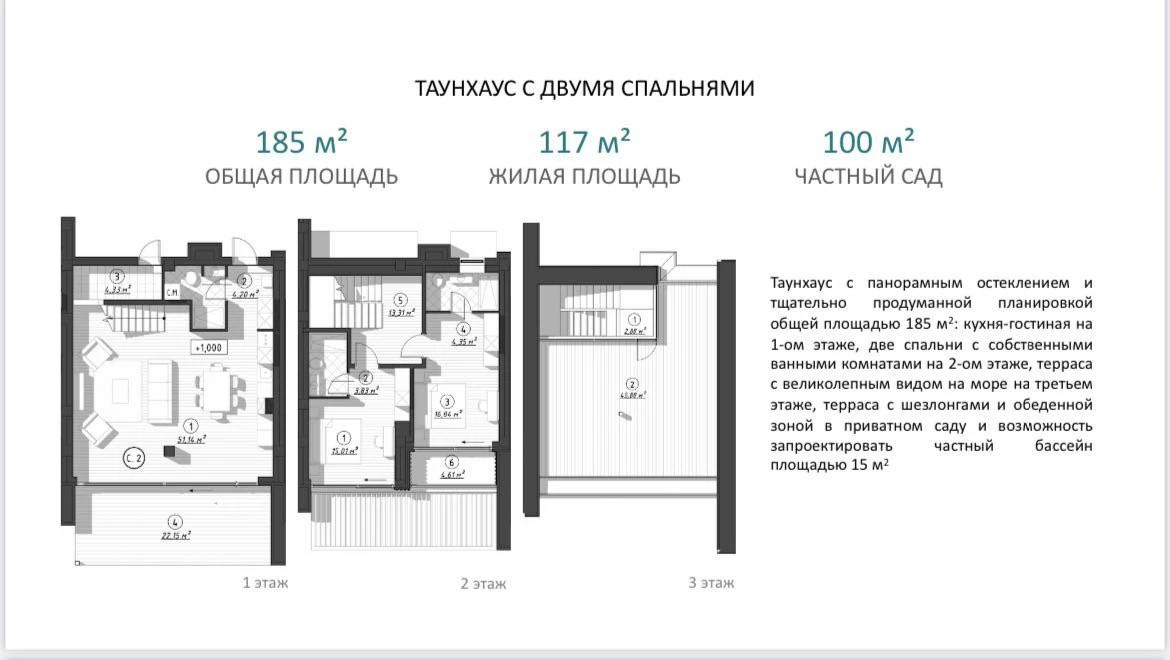 Планировка: 2-комнатная · 115 м²